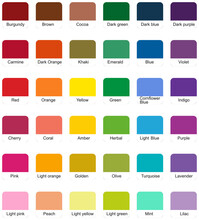 Varieties of color schemes